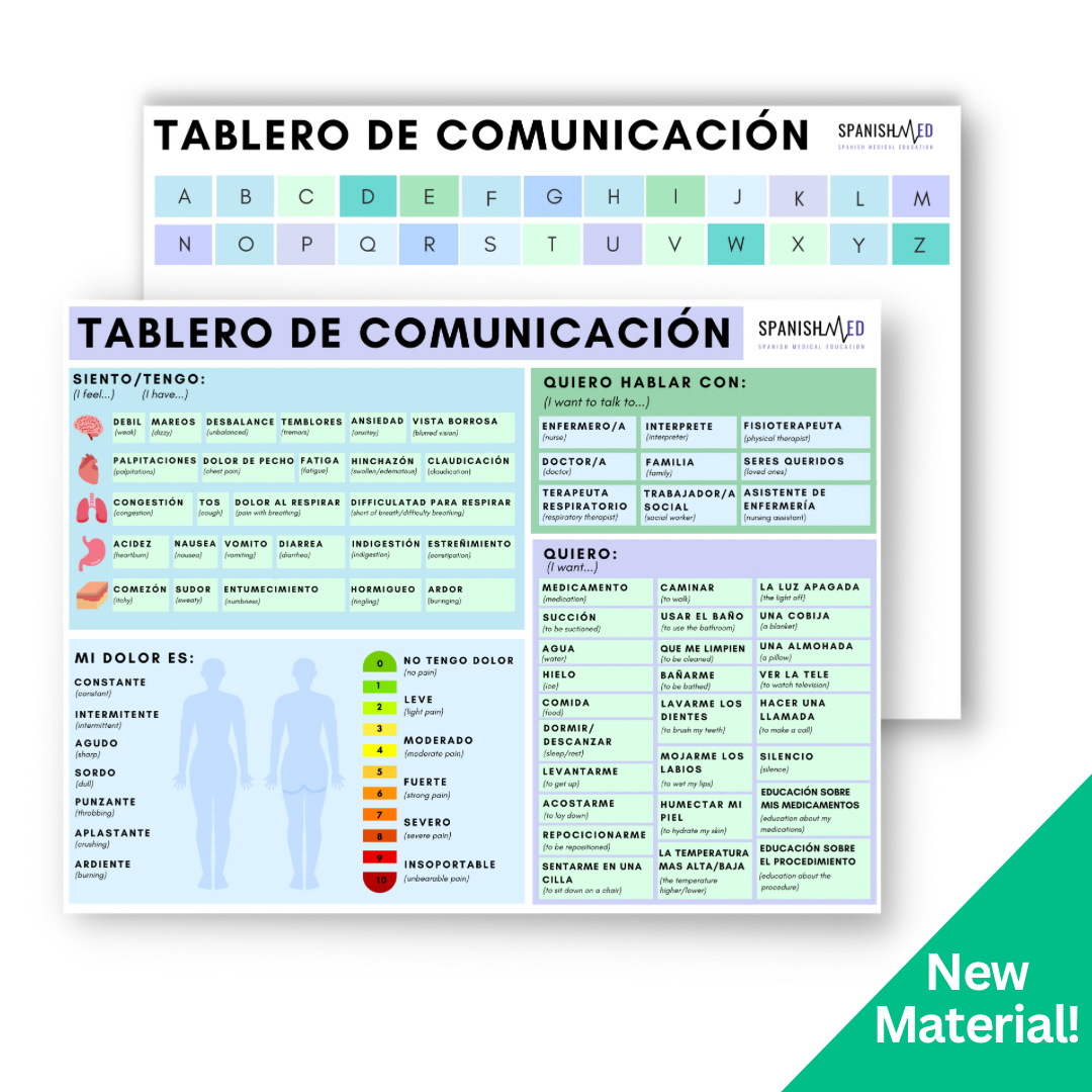 Spanish Communication Board – spanishmed