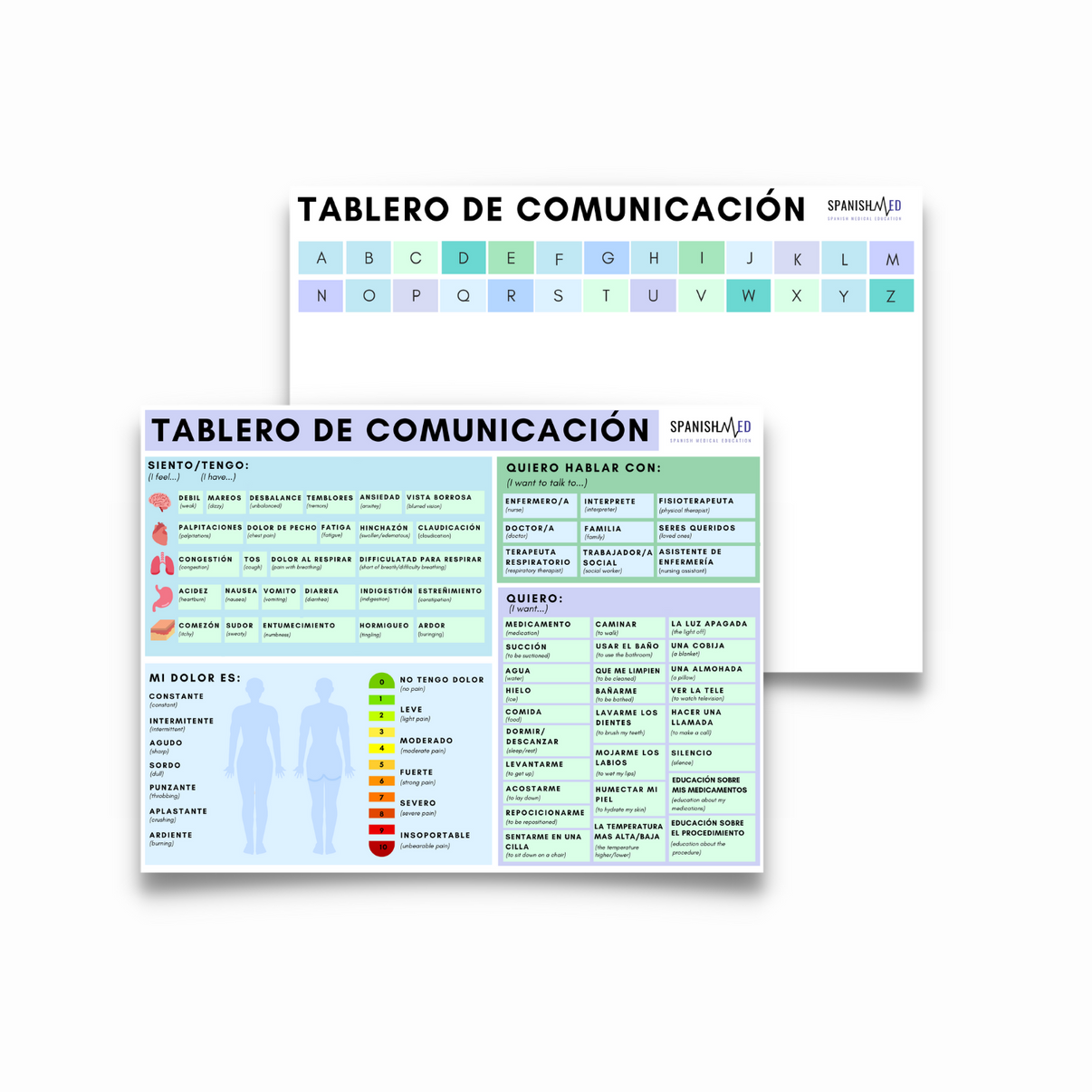 Basic Spanish Communication Spanish Communication Board – spanishmed